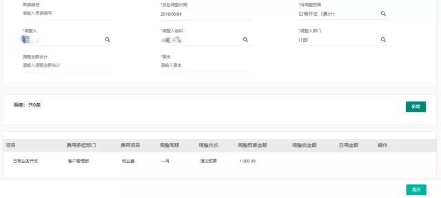 友报账独立一体化方案，完整费控智能报账