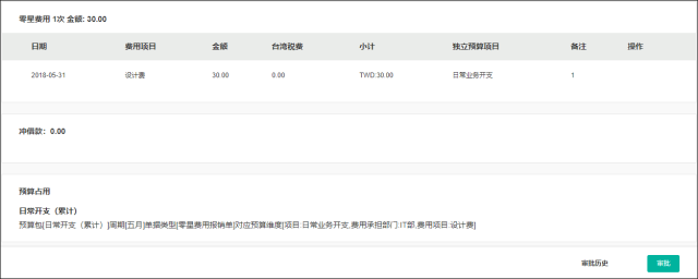 友报账独立一体化方案，完整费控智能报账