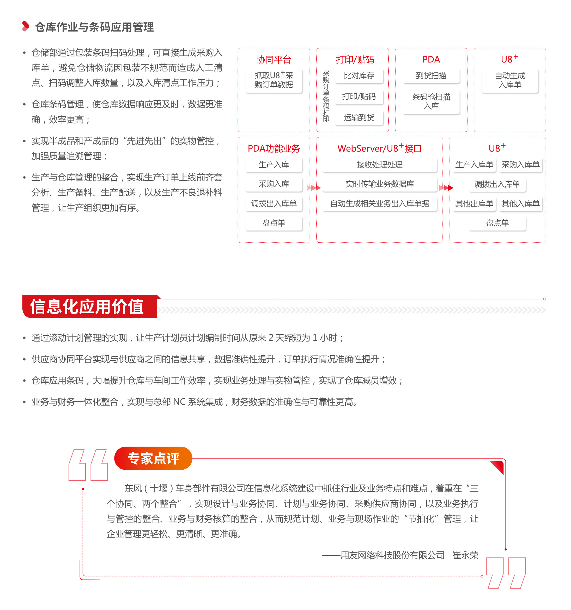 计划、业务与现场作业的“节拍化”管理