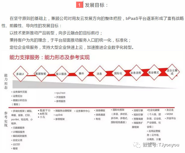 bPaaS平台介绍——助力企业上云，我们是搭梯者