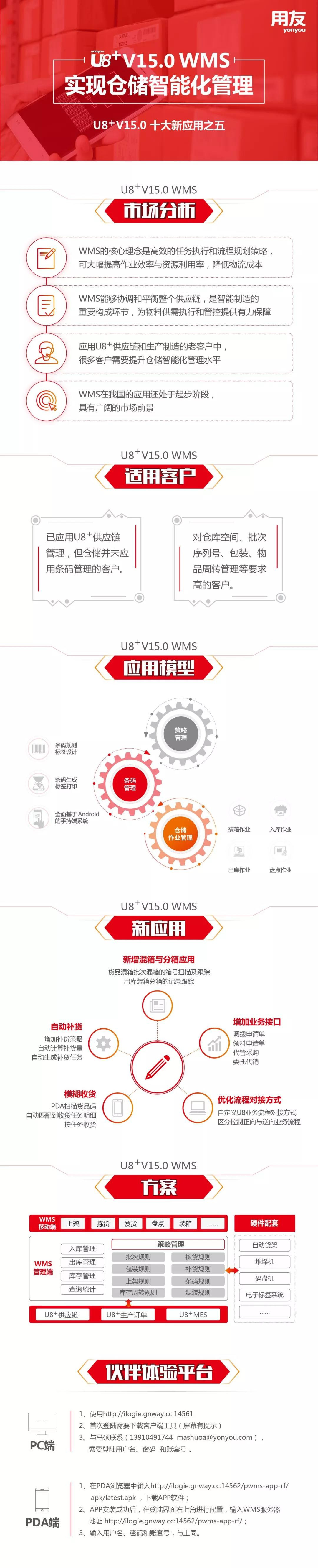 U8+15.0新特性——U8+WMS实现仓储智能化管理