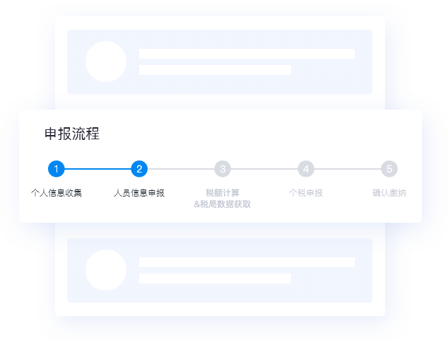  全球多种用工的个税管理