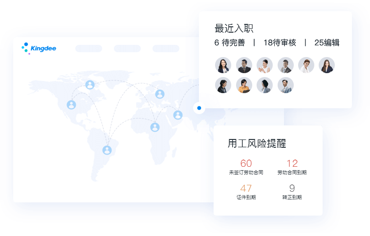 核心人事全面线上化，奠定企业人力资源数字化变革基石