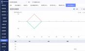 用友软件：高效钢板加工管理解决方案，提升生产效率与质