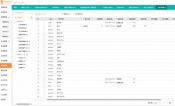 用友软件：生产企业项目管理的得力伙伴