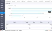 邢台易代账软件操作全攻略