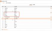 天津 ERP 财务软件系统，企业财务管理的得力助手